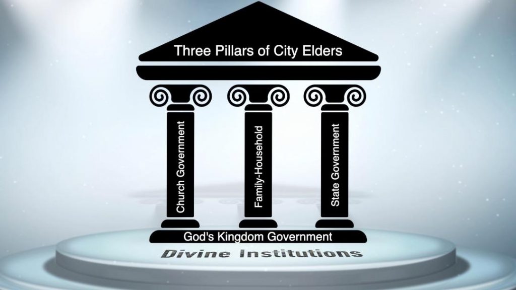 Three Pillars of City Elders